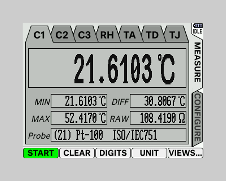 UT-ONE B03B Measurement page <mark>Channel View</mark> - C1