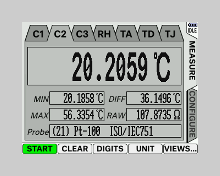 UT-ONE B03B Measurement page  <mark>Channel View</mark> - C2
