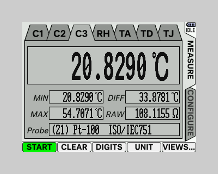 UT-ONE B03B Measurement page <mark>Channel View</mark> - C3