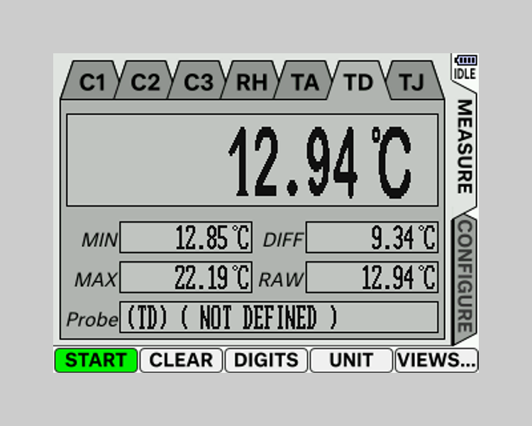 UT-ONE B03B Measurement page  <mark>Channel View</mark> - TD