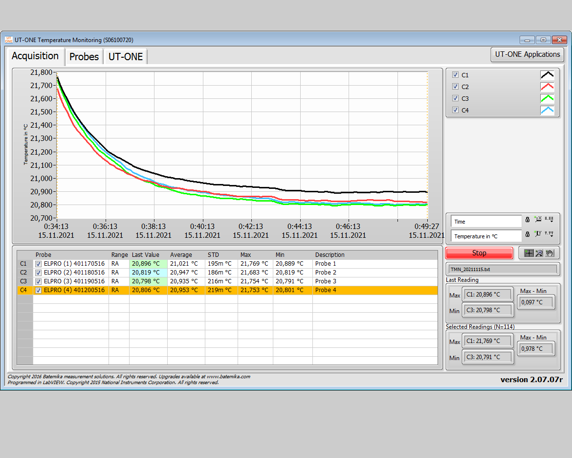 UT-ONE Temperature Monitoring - Graphical and Numerical (Max, Min, Average, STD, (Max-Min)) presentation of measured data 