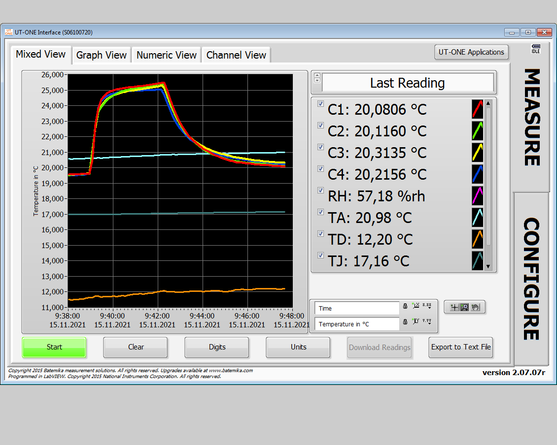 UT-ONE Interface - Mixed View - Graphical and Numerical presentation of measured data