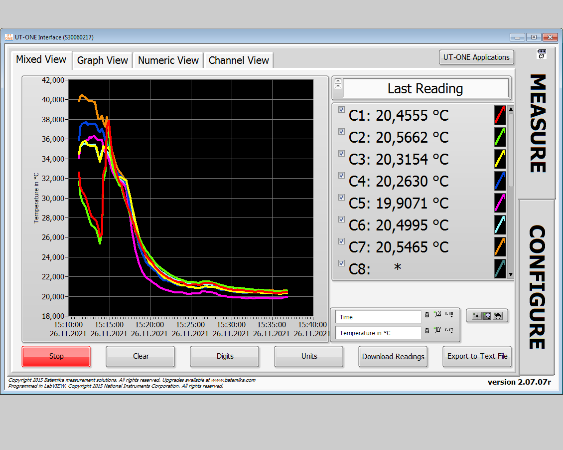 UT-ONE Interface - Mixed View - Graphical and Numerical presentation of measured data