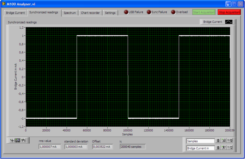 M100 Image Loading...