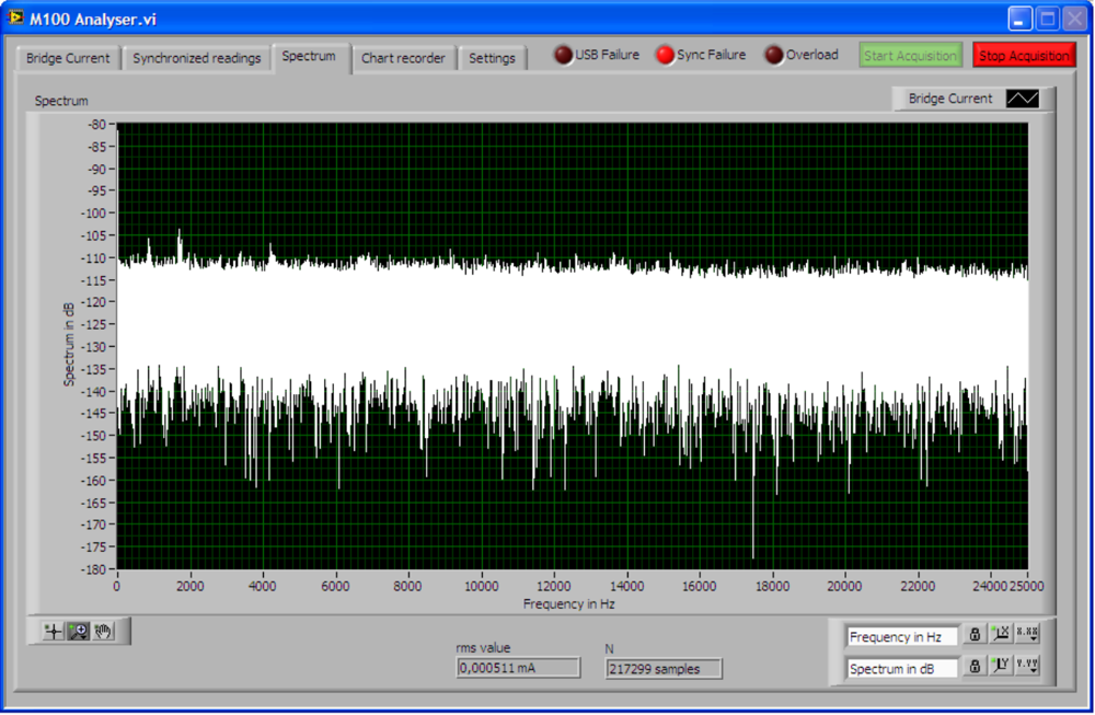 M100 Image Loading...