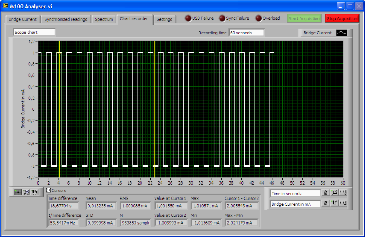 M100 Image Loading...