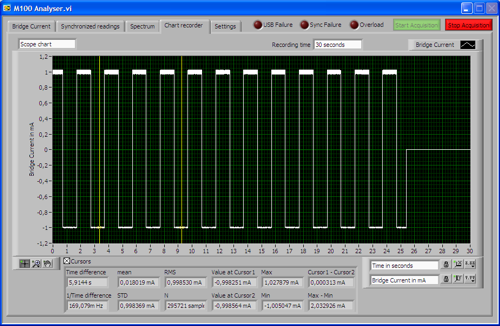 M100 Analyser Image Loading...